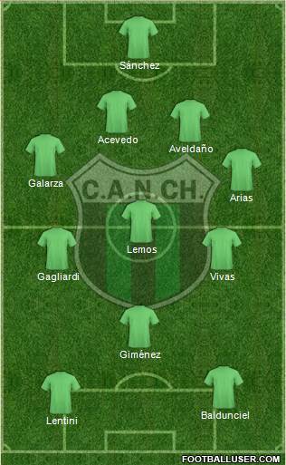 Nueva Chicago Formation 2015