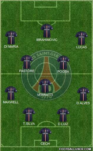Paris Saint-Germain Formation 2015