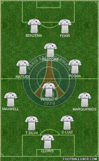 Paris Saint-Germain Formation 2015