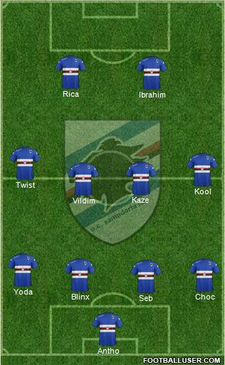 Sampdoria Formation 2015