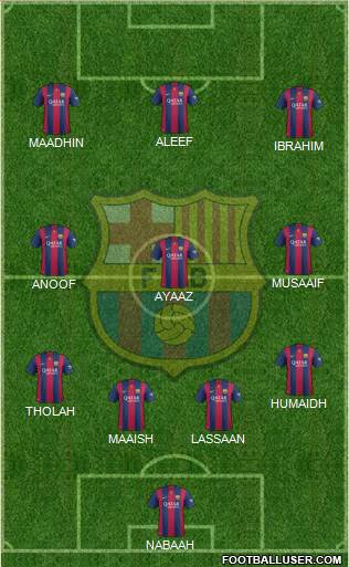F.C. Barcelona Formation 2015