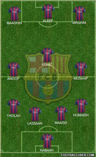 F.C. Barcelona Formation 2015