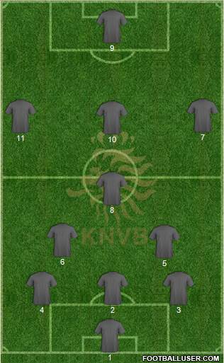 Holland Formation 2015