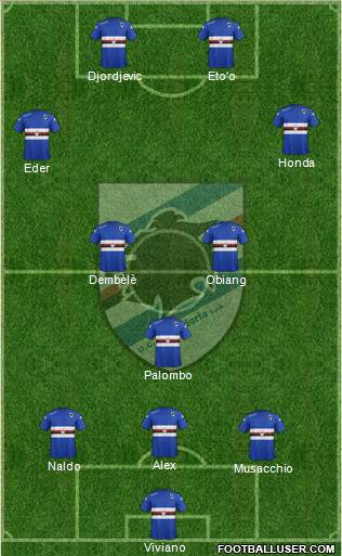 Sampdoria Formation 2015