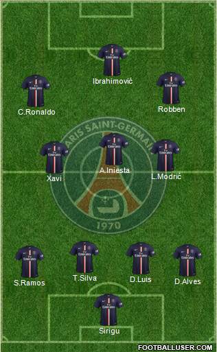 Paris Saint-Germain Formation 2015