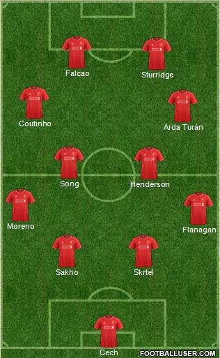 Liverpool Formation 2015