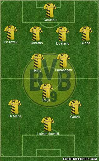 Borussia Dortmund Formation 2015