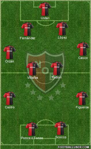 Newell's Old Boys Formation 2015