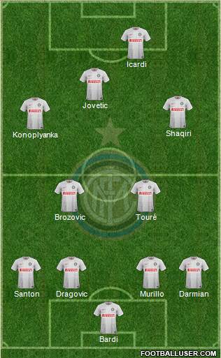 F.C. Internazionale Formation 2015