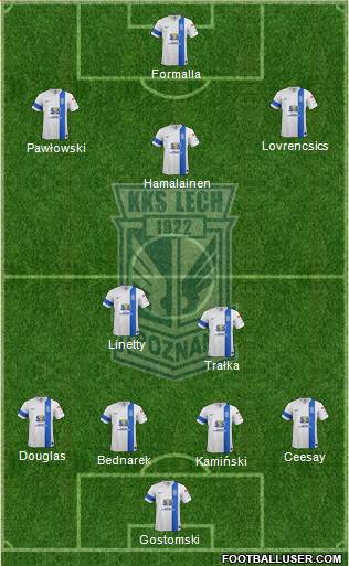 Lech Poznan Formation 2015