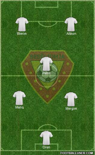 KS Besëlidhja Lezhë Formation 2015