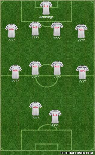 Tottenham Hotspur Formation 2015