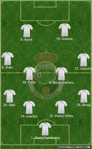 R. Racing Club S.A.D. Formation 2015