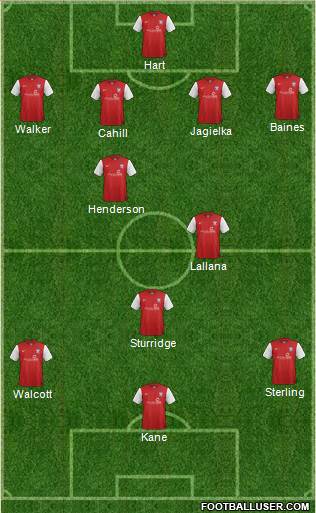 York City Formation 2015