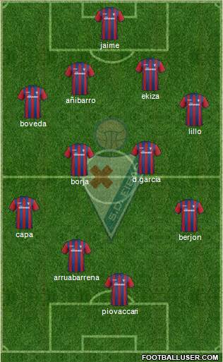 S.D. Eibar S.A.D. Formation 2015