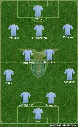 S.S. Lazio Formation 2015