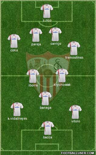 Sevilla F.C., S.A.D. Formation 2015