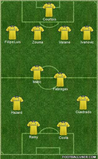 Chelsea Formation 2015