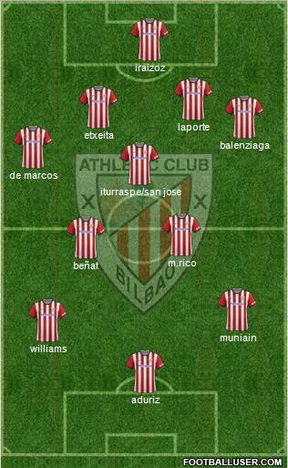 Athletic Club Formation 2015