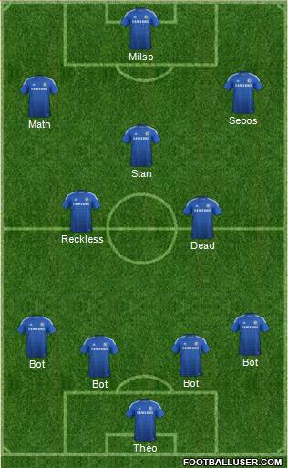 Chelsea Formation 2015