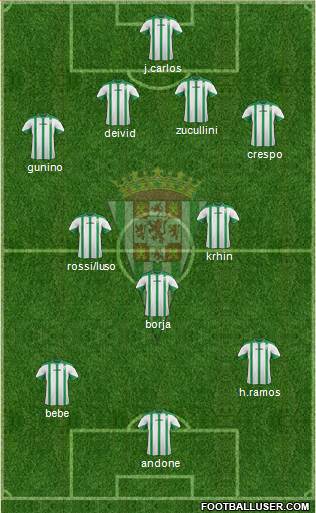 Córdoba C.F., S.A.D. Formation 2015