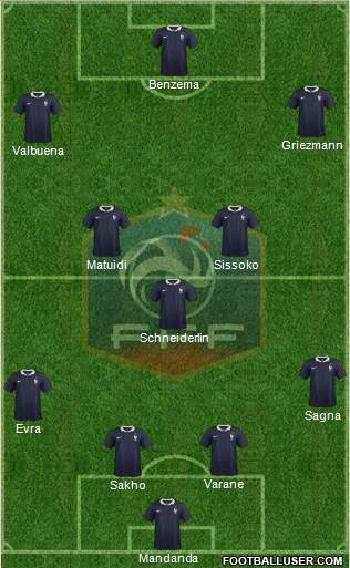 France Formation 2015