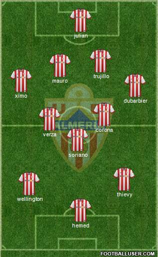 U.D. Almería S.A.D. Formation 2015