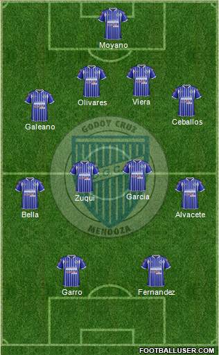 Godoy Cruz Antonio Tomba Formation 2015
