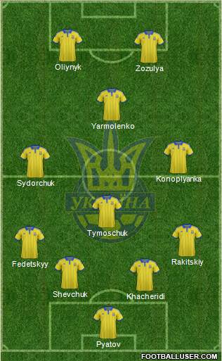 Ukraine Formation 2015