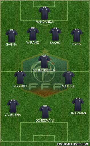 France Formation 2015