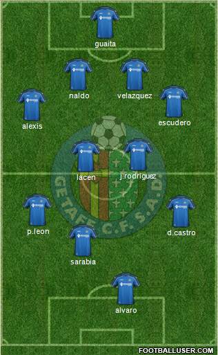 Getafe C.F., S.A.D. Formation 2015