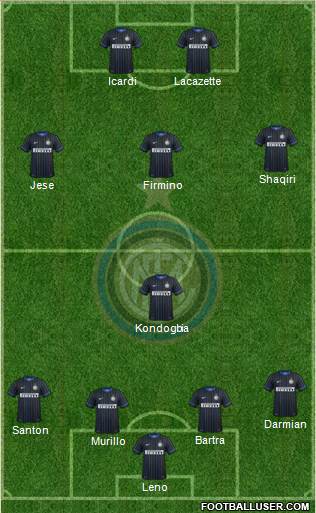 F.C. Internazionale Formation 2015