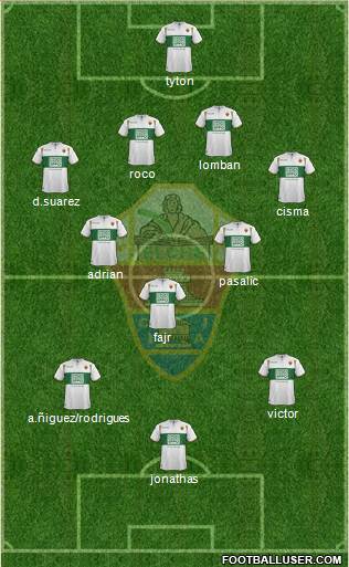 Elche C.F., S.A.D. Formation 2015