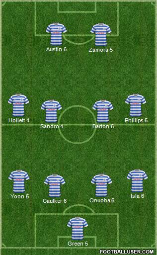 Queens Park Rangers Formation 2015