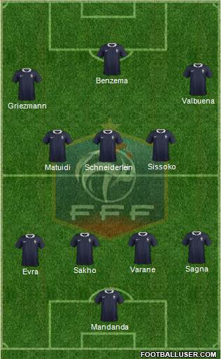 France Formation 2015