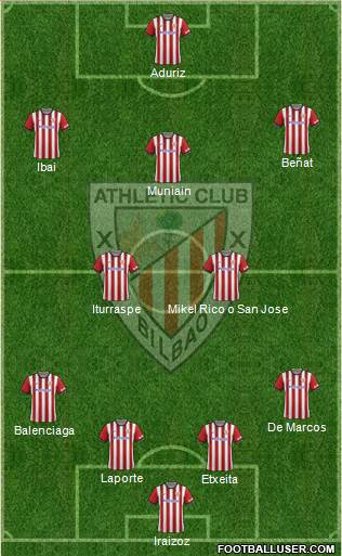 Athletic Club Formation 2015