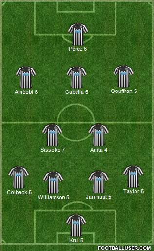 Newcastle United Formation 2015