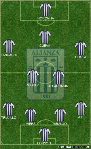 C Alianza Lima Formation 2015