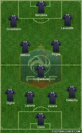 France Formation 2015