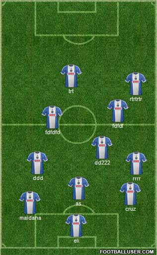 Philadelphia Union Formation 2015