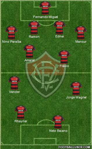 EC Vitória 4-4-2 football formation