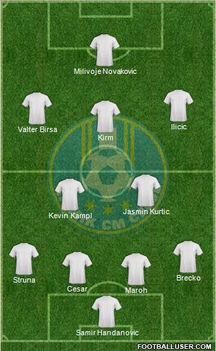 NK Celje Formation 2015
