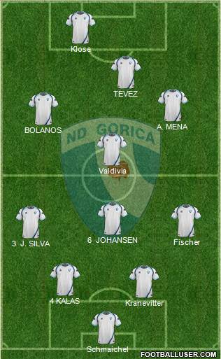 NK Gorica Formation 2015