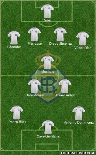 R.C. Recreativo de Huelva S.A.D. Formation 2015