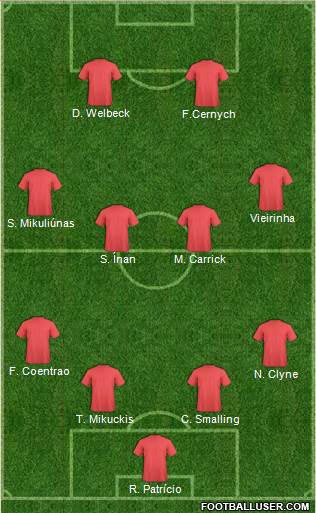 Arsenal Formation 2015