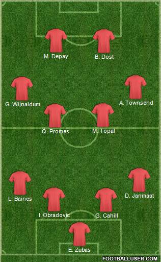 Arsenal Formation 2015