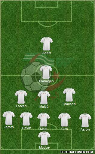 Algeria Formation 2015