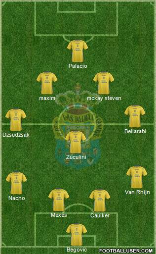 U.D. Las Palmas S.A.D. Formation 2015