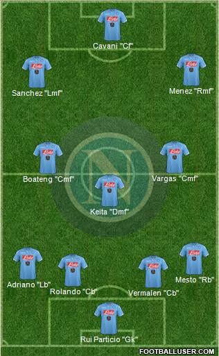 Napoli Formation 2015