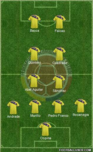 Colombia Formation 2015